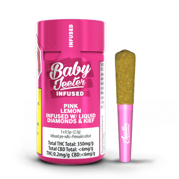 Baby Jeeters Infused Pre Rolls [2.5g] - Image 4