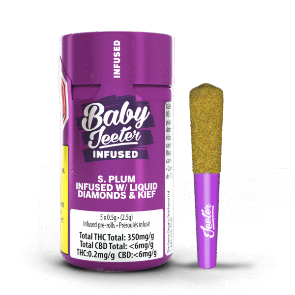 Baby Jeeters Infused Pre Rolls [2.5g] - Image 5